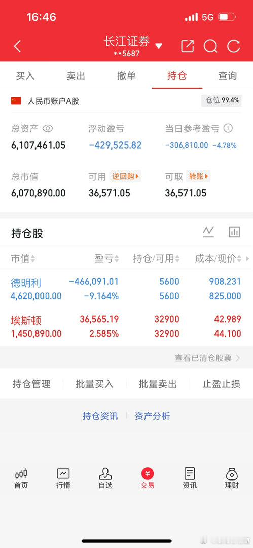 今天继续持有$埃斯顿sz002747$跟$德明利sz001309$