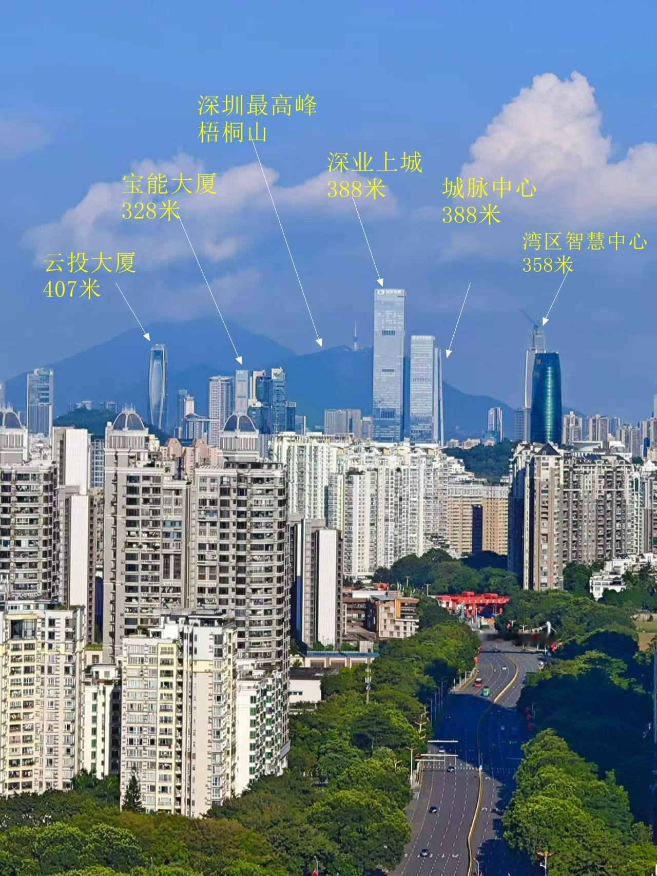 说起深圳的天际线，已经有很多人把老城区罗湖给忘记了，其实未来深圳最壮观的天际线，