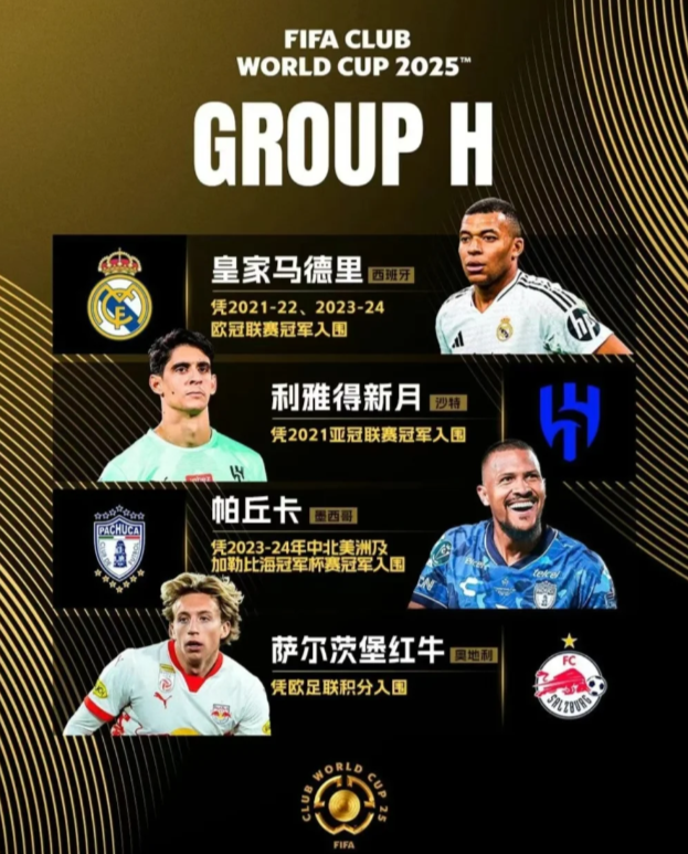 世俱杯H组出线分析！2025年世俱杯H组小组赛最后一轮将于6月27日进行。目