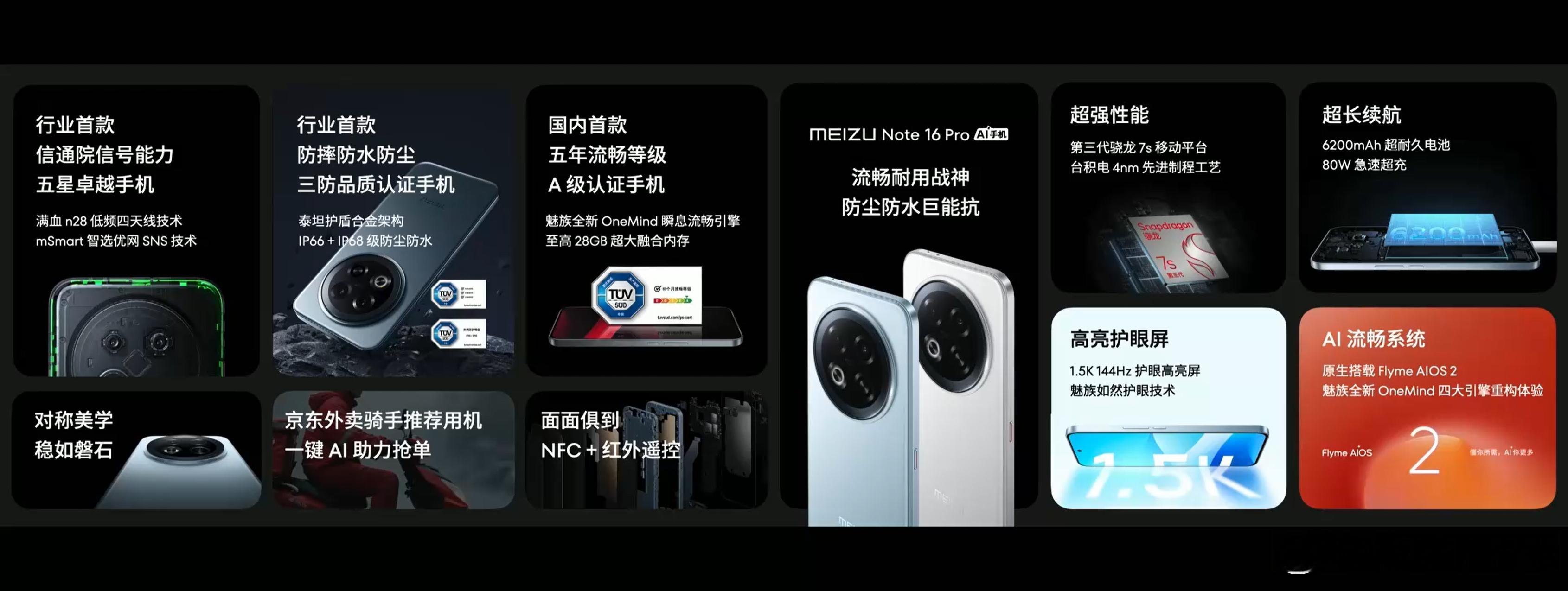 魅族Note16Pro：骁龙7sGen3，6.78英寸1224p144