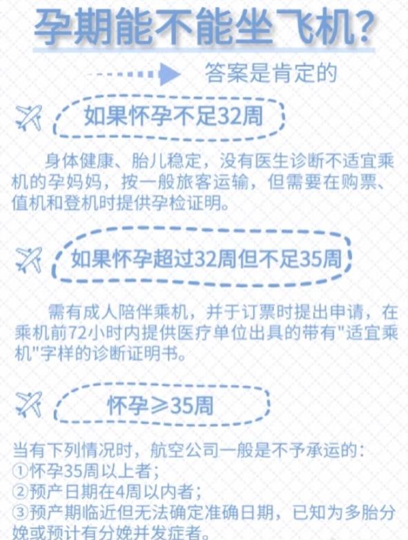 据报道，11月10日，西藏航空TV9975航班（成都双流→石家庄正定）登机后，一