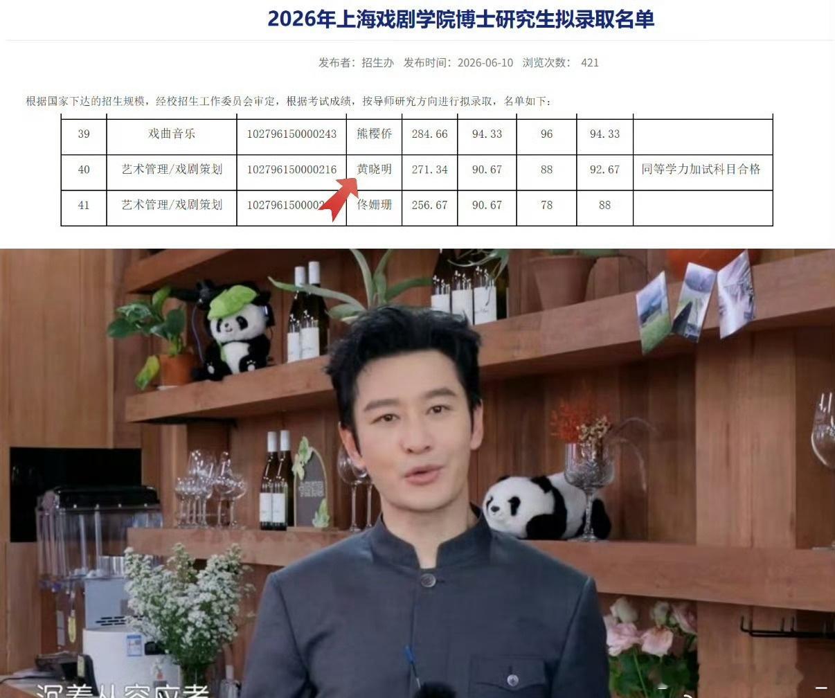 哈哈！黄晓明被黄渤调侃变“黄博”了。事情是这样的黄晓明刚被上海戏剧学