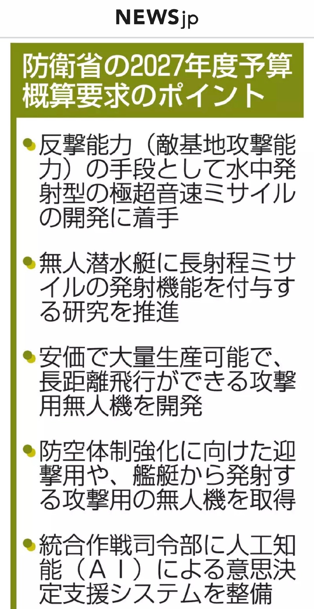 #中外舰闻#🇯🇵在2027年度国防预算里要求启动研发1️⃣作为反击能力（对敌基地攻击能力）手段的