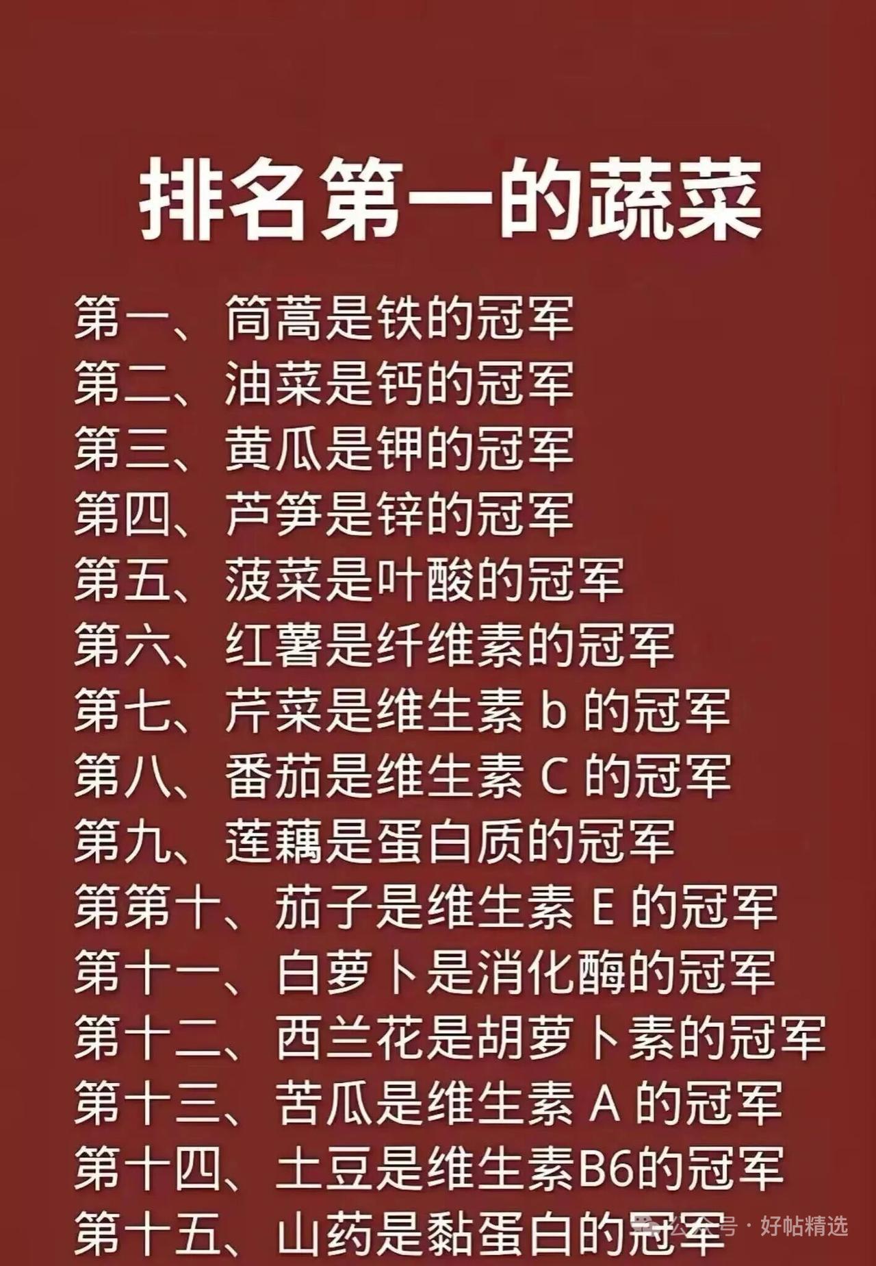 生活小常识分享排名第一的蔬菜🥬