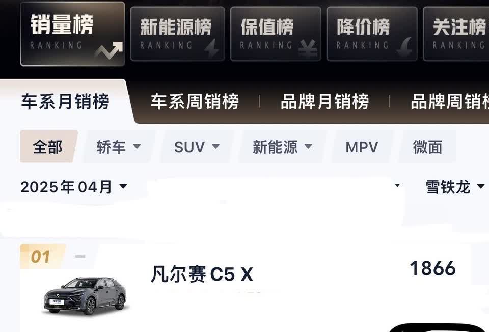 雪铁龙新款天逸被嫌弃了吗？法系仅有两个车型，它可是当年的麋鹿冠军。太可惜了，
