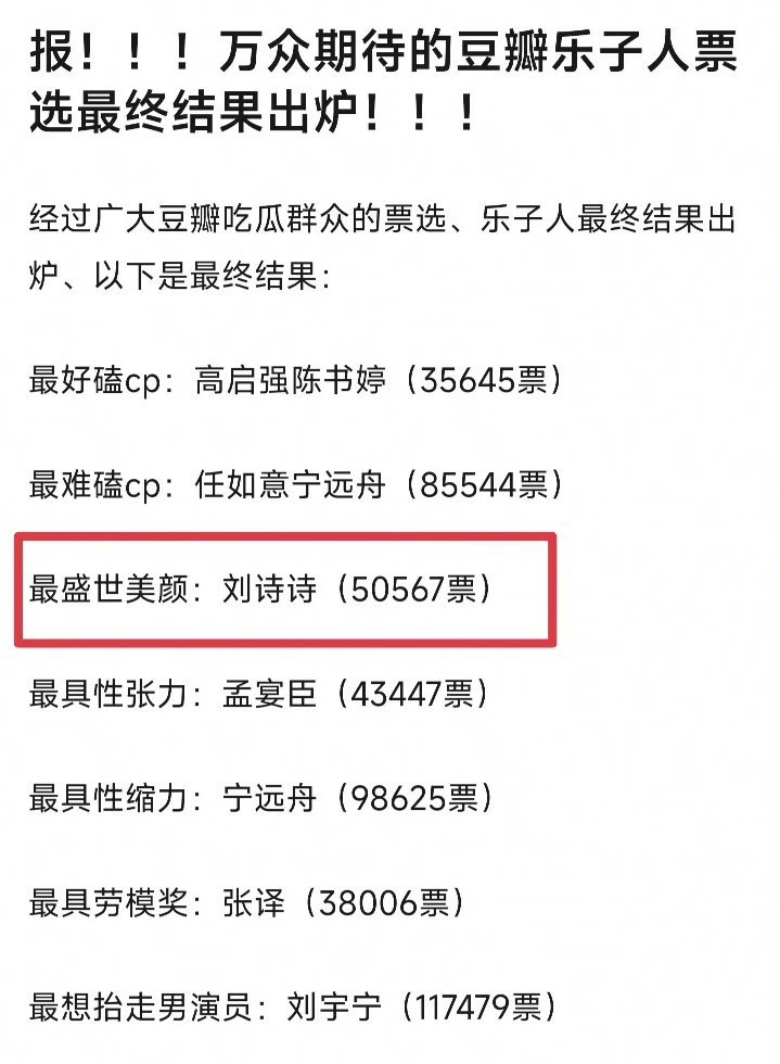 一念关山只是刘诗诗众多爆款中的一部，又是谁的一辈子刘诗诗单扛原创S➕，角色还立