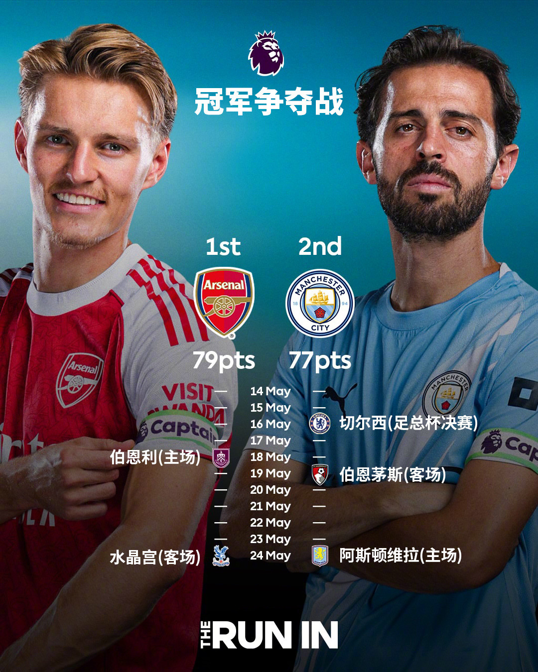 两轮比赛，两分之差英超冠军争夺战，谁能笑到最后？英超联赛马上见分晓