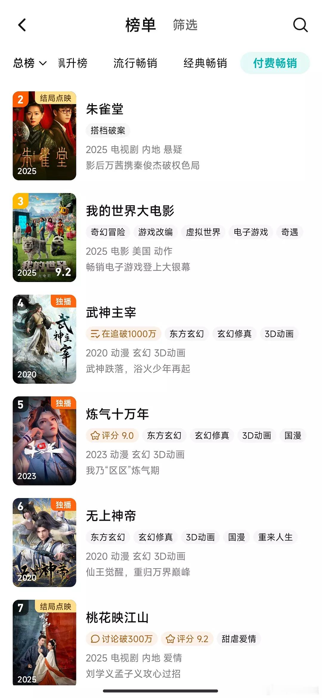 《桃花映江山》点映还不如《朱雀堂》，刘学义、孟子义这两座大炮原来是哑炮啊[笑cr