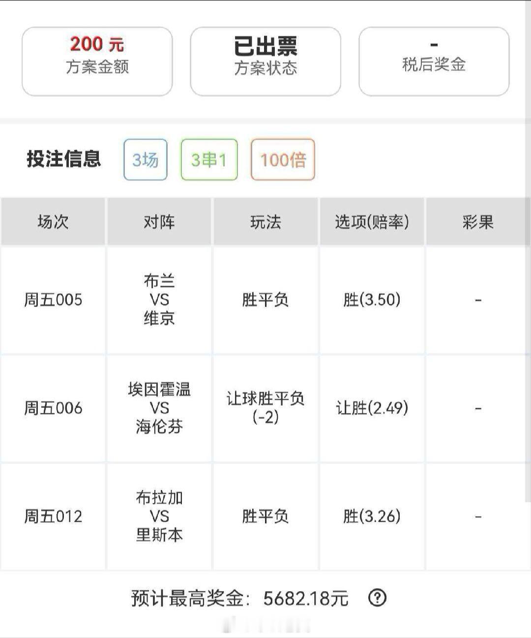 28倍三串博冷，主任你慌不慌足球预测​​​