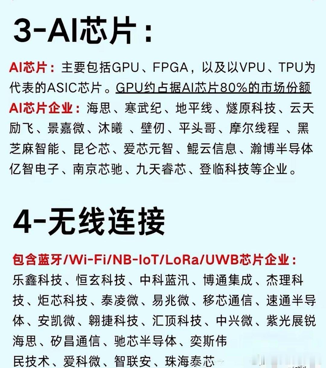 王鹤棣谈了十年进口芯片突然断供，国产替代一夜之间从口号变成生死线。​兆易创新、