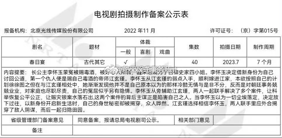 光线剧集《春日宴》章若楠