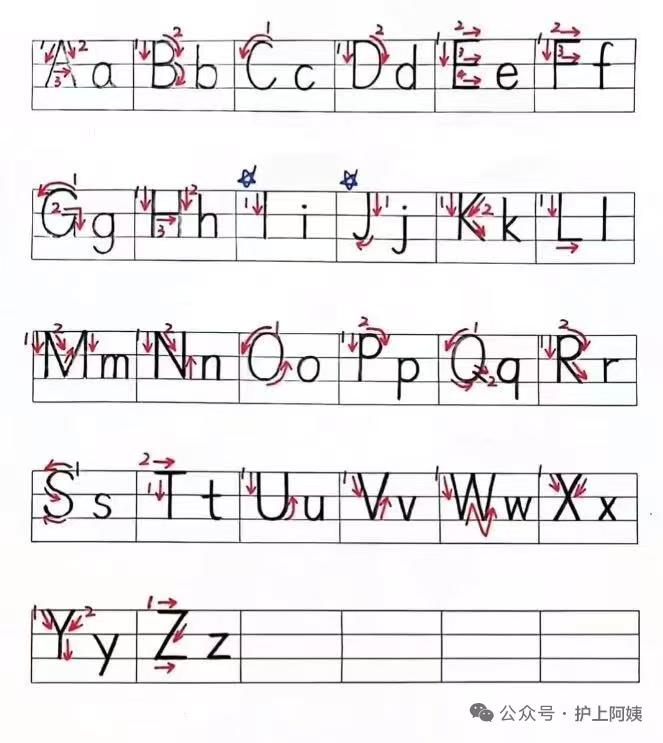 一年级学生练字，选对方法很重要。我觉得先得培养兴趣，别一上来就枯燥地练，像用有趣