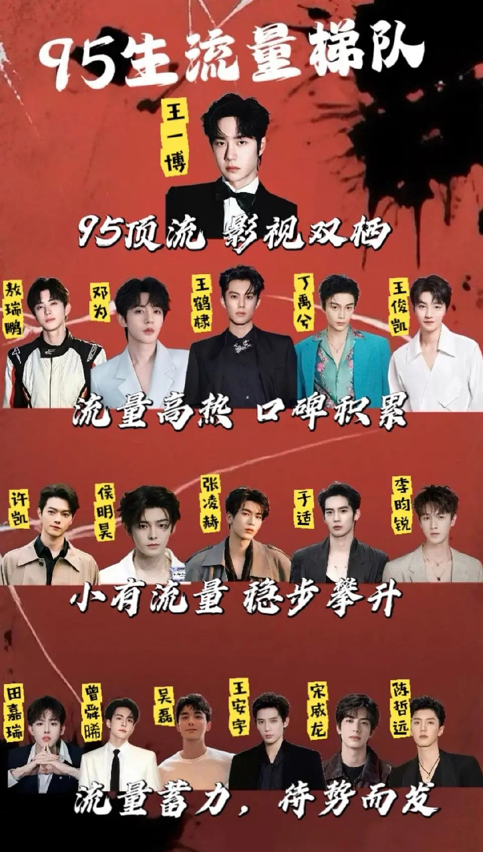 95生流量梯队，第二排是个什么意思，好几个混进来了，给好几位抬咖了。粉圈这种自己