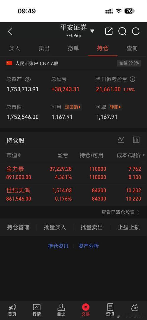 同步一下今日个人持仓，金力泰(300225)、世纪天鸿(300654)，两只个股