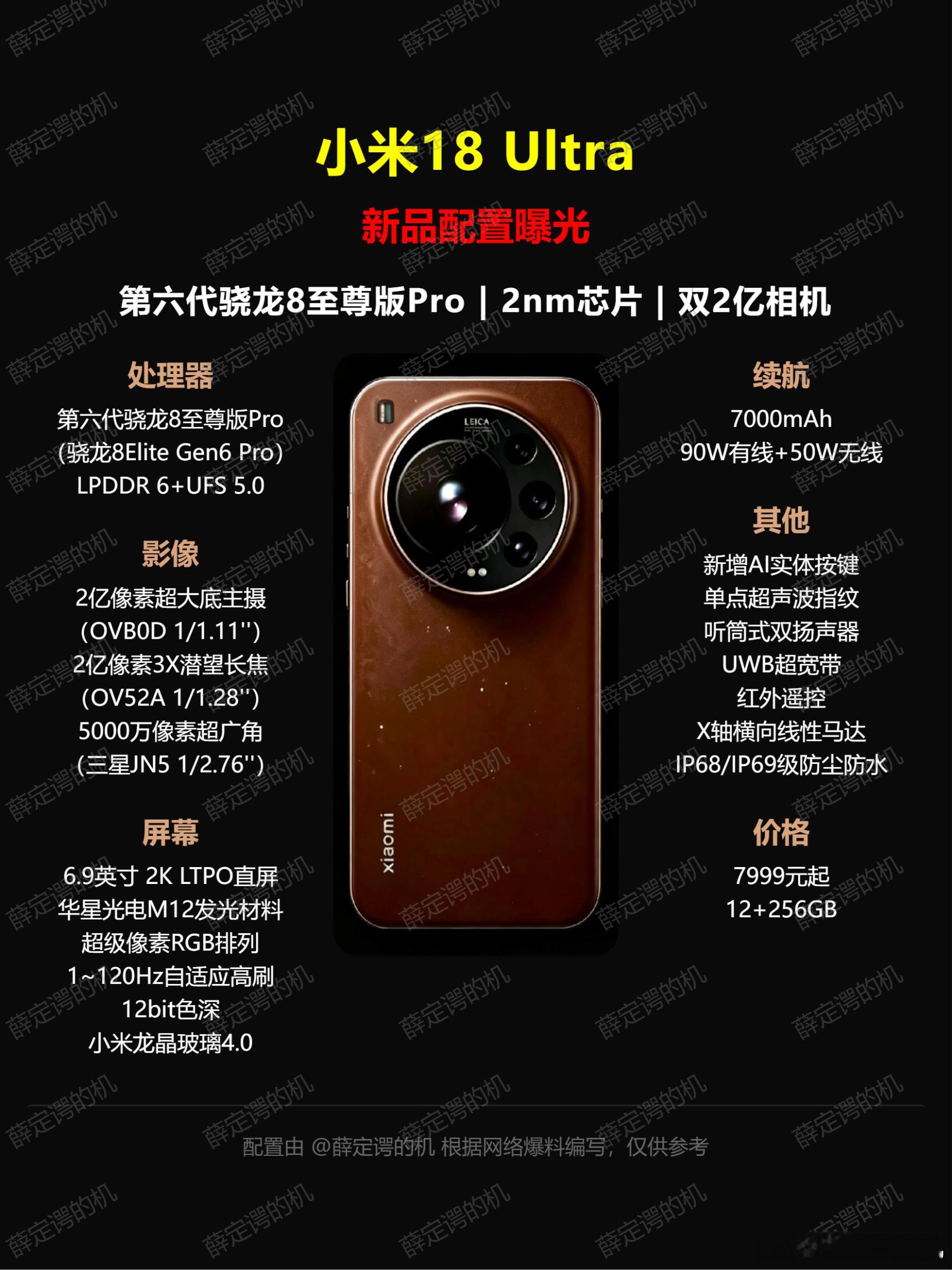 小米18Ultra，改用双2亿，连续光变没了！小米18Ultra爆料，首发第
