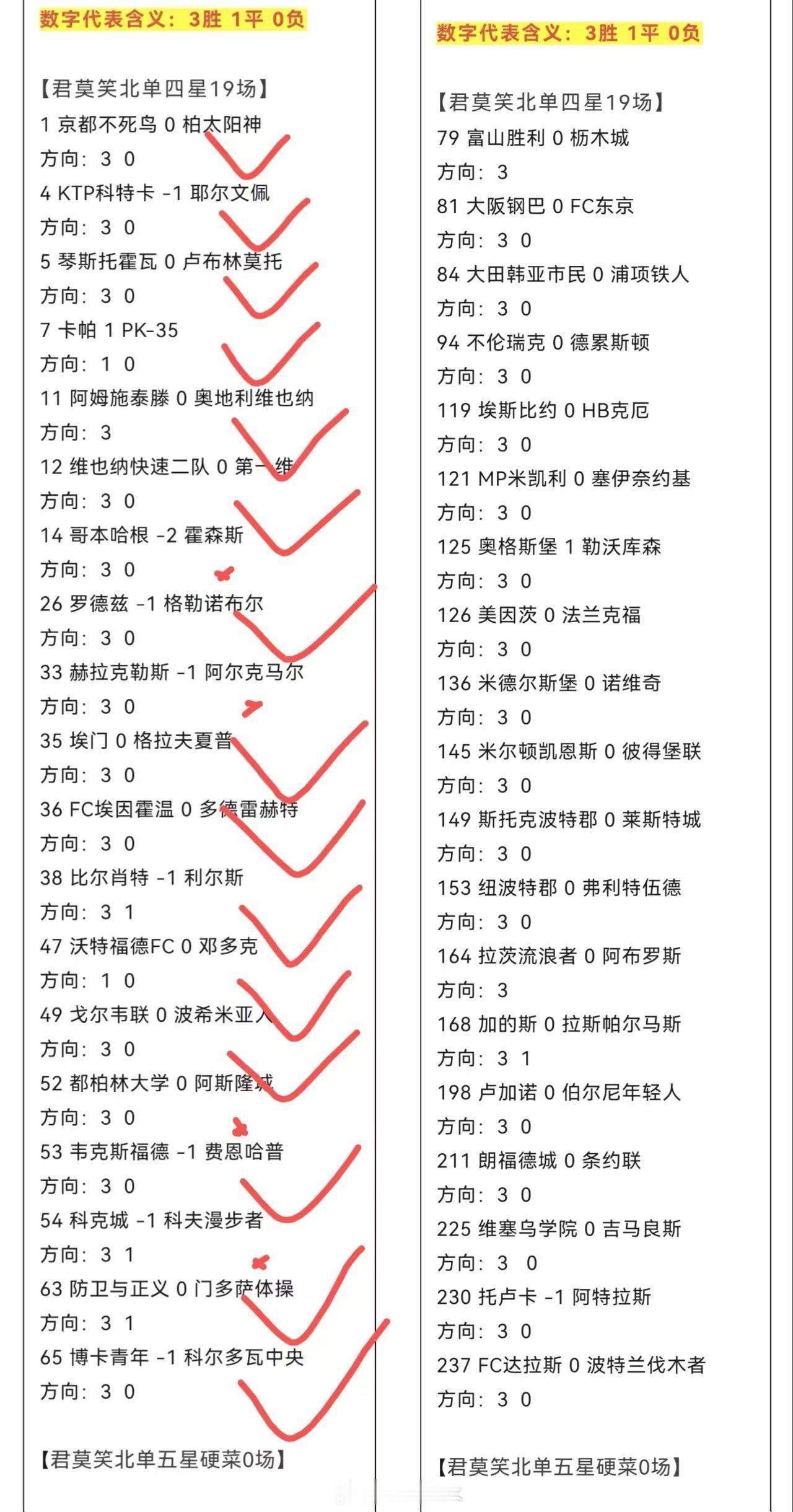 北京单场北单9月12日扫盘​​​🔥​​​