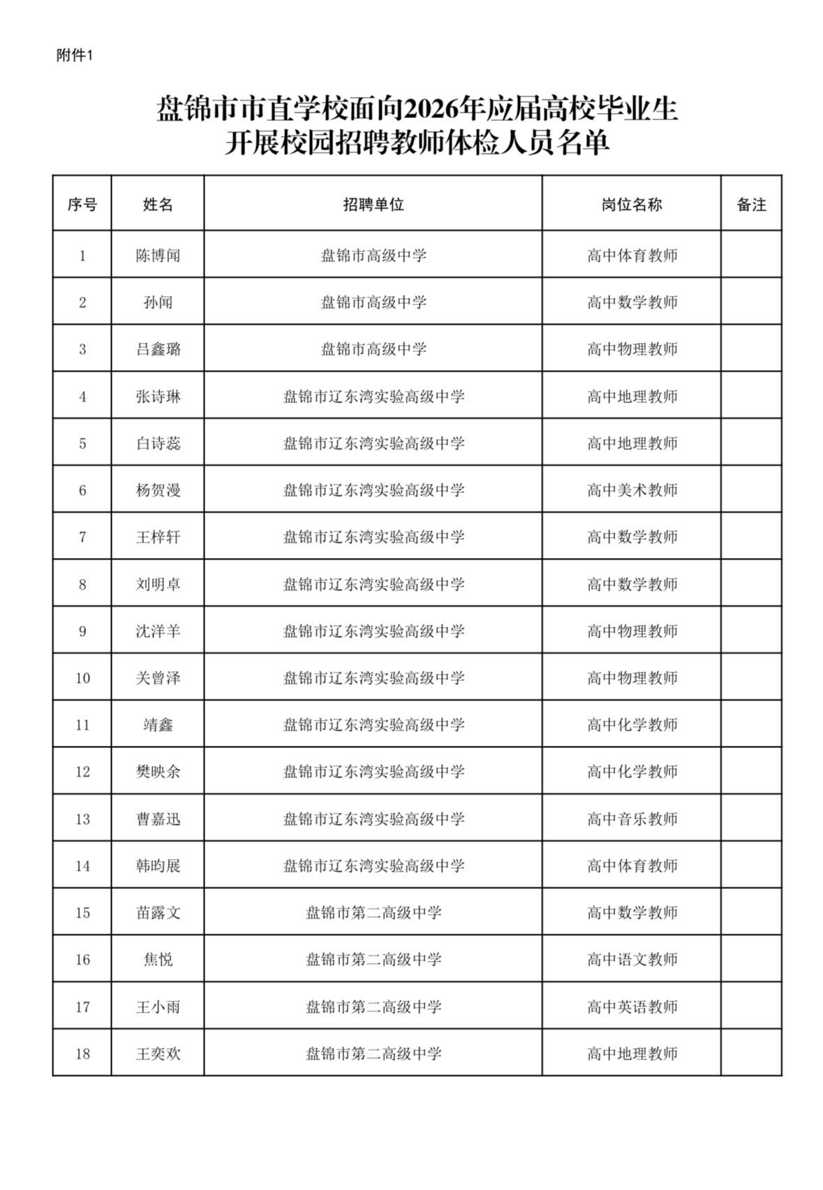 【辽宁盘锦】盘锦市部分学校面向2026年应届高校毕业生开展校园招聘教师体检公告发