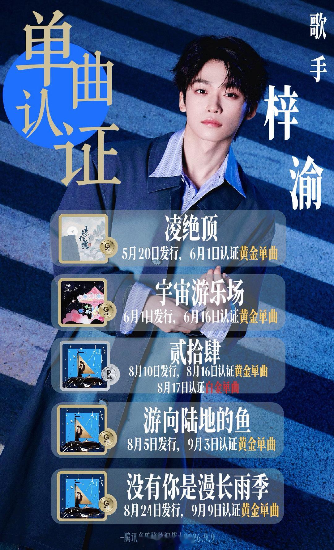 爽✌🏻五黄金一白金记录还在叠加中～​