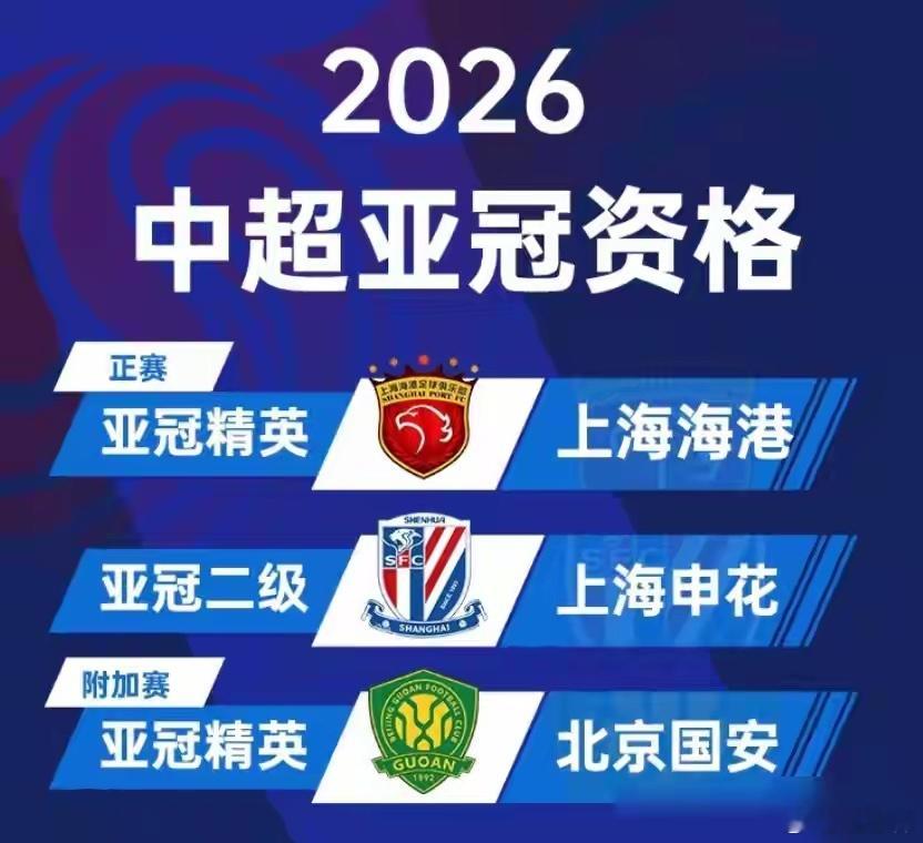 亚足联所给予的这0.5个参赛名额，与其说是机会，倒不如说是一记响亮的耳光。不妨看