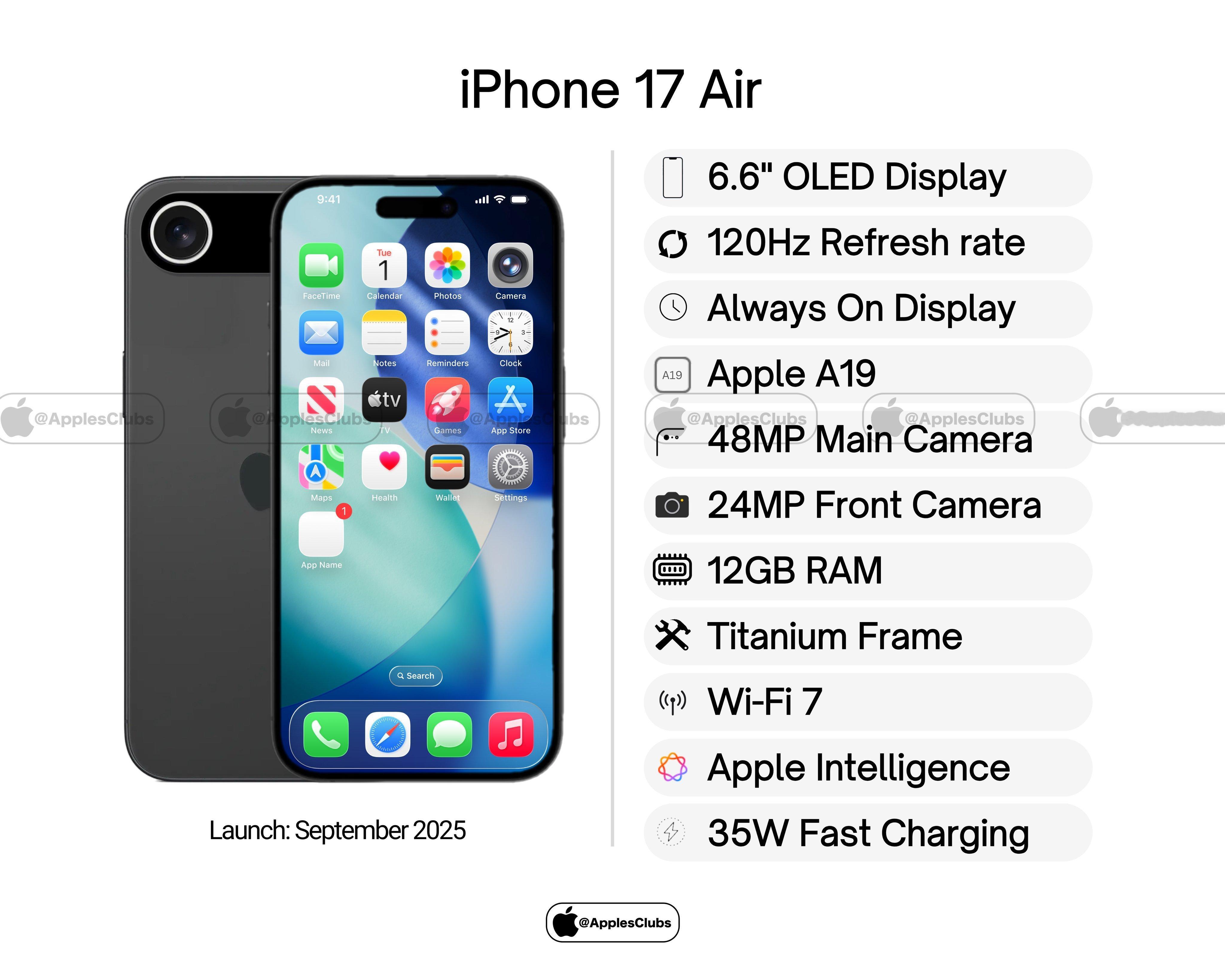 iPhone17Air将于今年9月推出，6.6英寸OLED|120Hz|A1