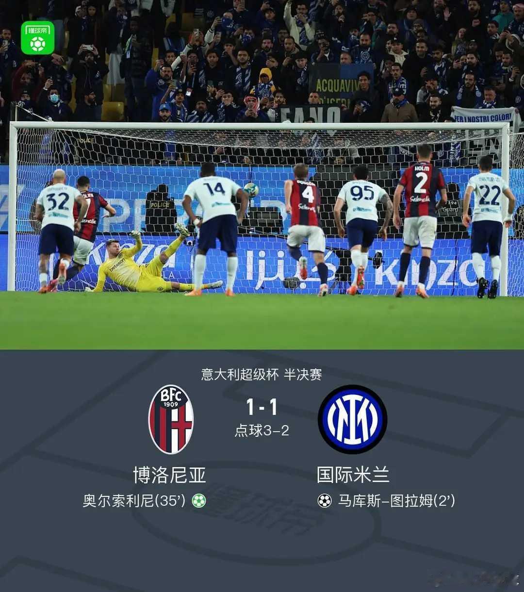 意超杯国米总分3-4被博洛尼亚点杀，巴雷拉、巴斯托尼失点北京时间12月20日意大