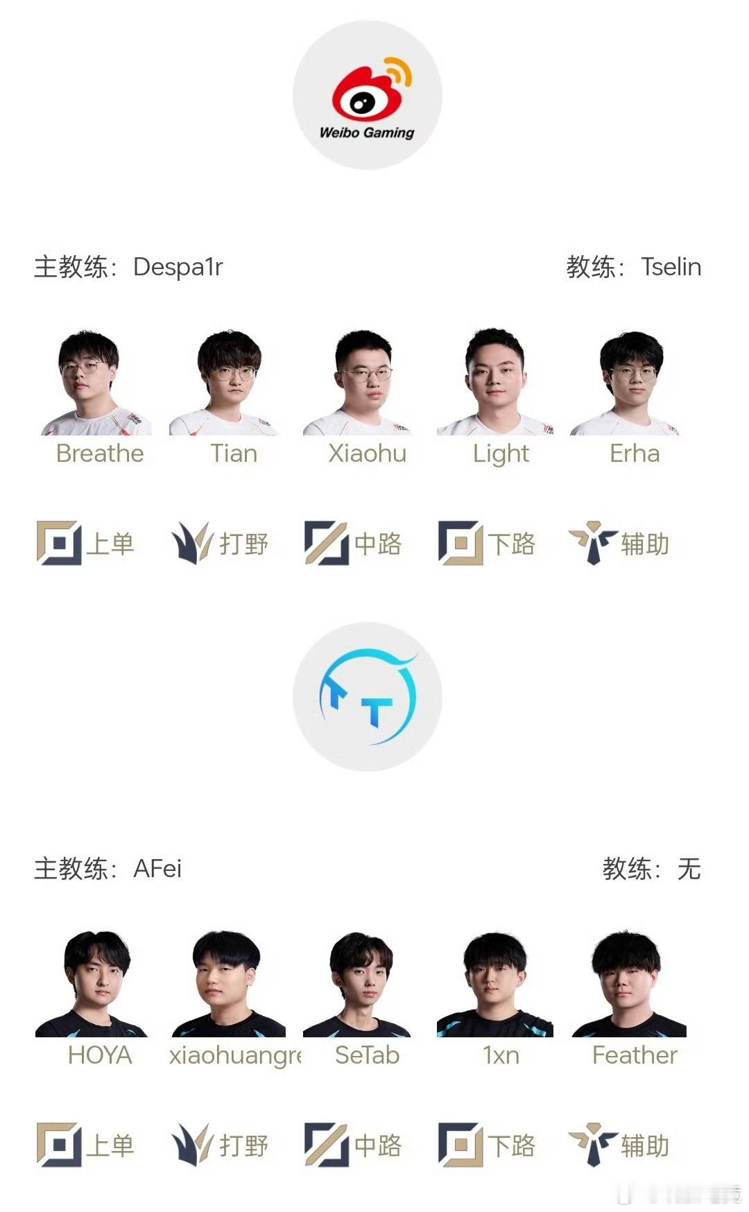 今天的首发辅助是Erha👀wbg首发辅助erhaWBG对战TT2025lpl第