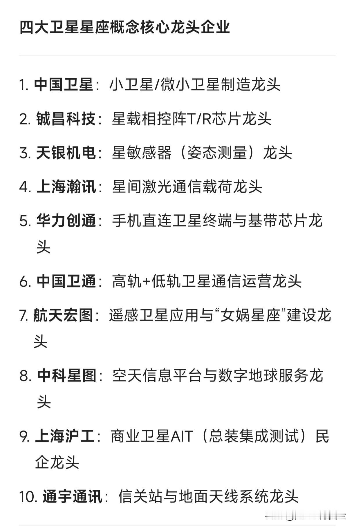四大卫星星座概念核心龙头企业中国卫星：小卫星/微小卫星制造龙头铖昌科技