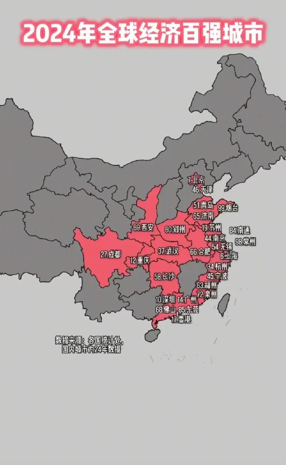 2024年全球经济百强城市中国城市上榜名单，上海经济总量排名全球城市榜六，北京经