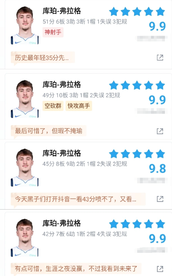 最佳新秀这一块场均得分、篮板、助攻、抢断、盖帽全方位领先，历史新秀35+、4