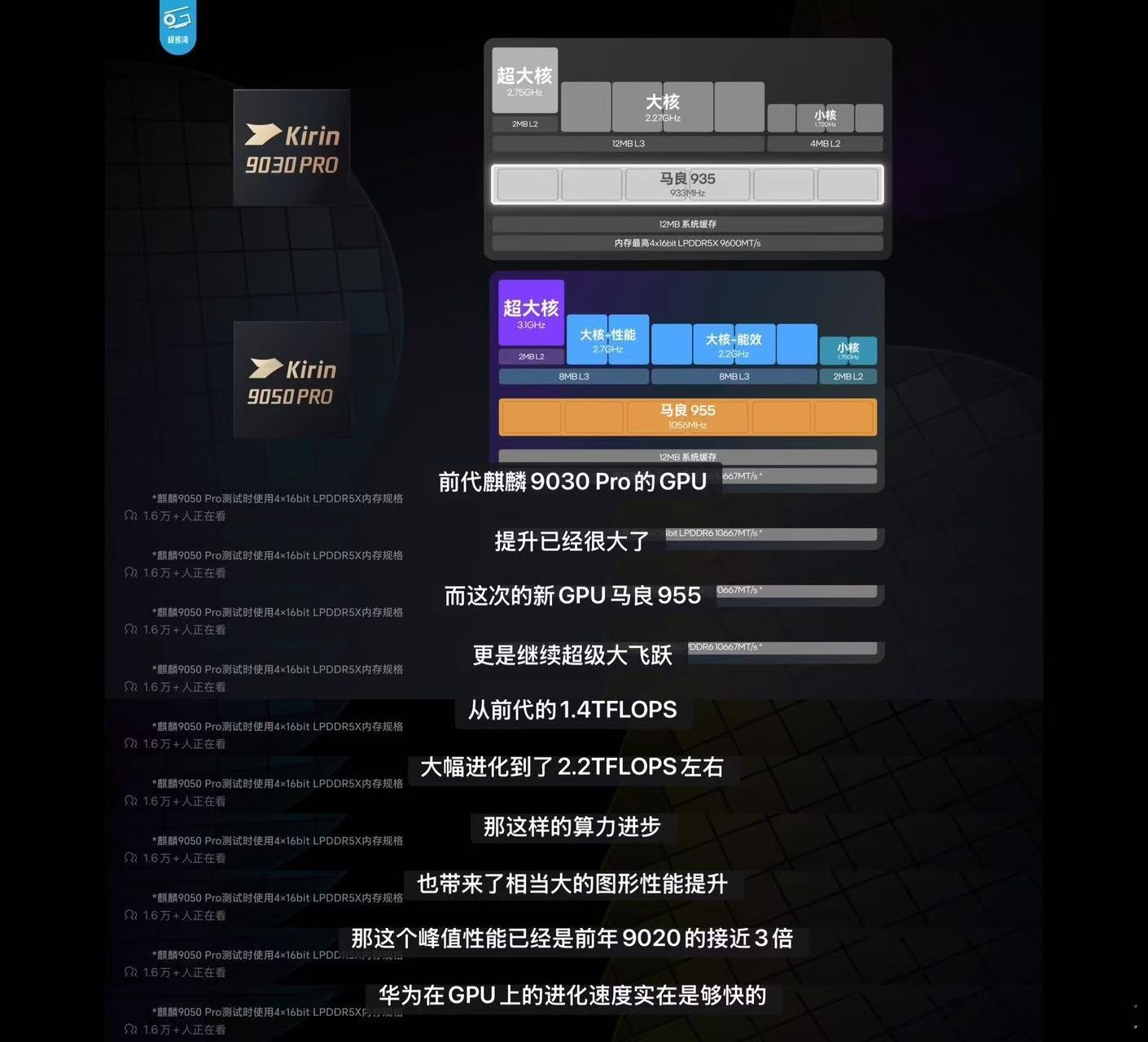 极客湾针对麒麟9050Pro实测数据来了，不得不佩服华为啊，麒麟9050Pro