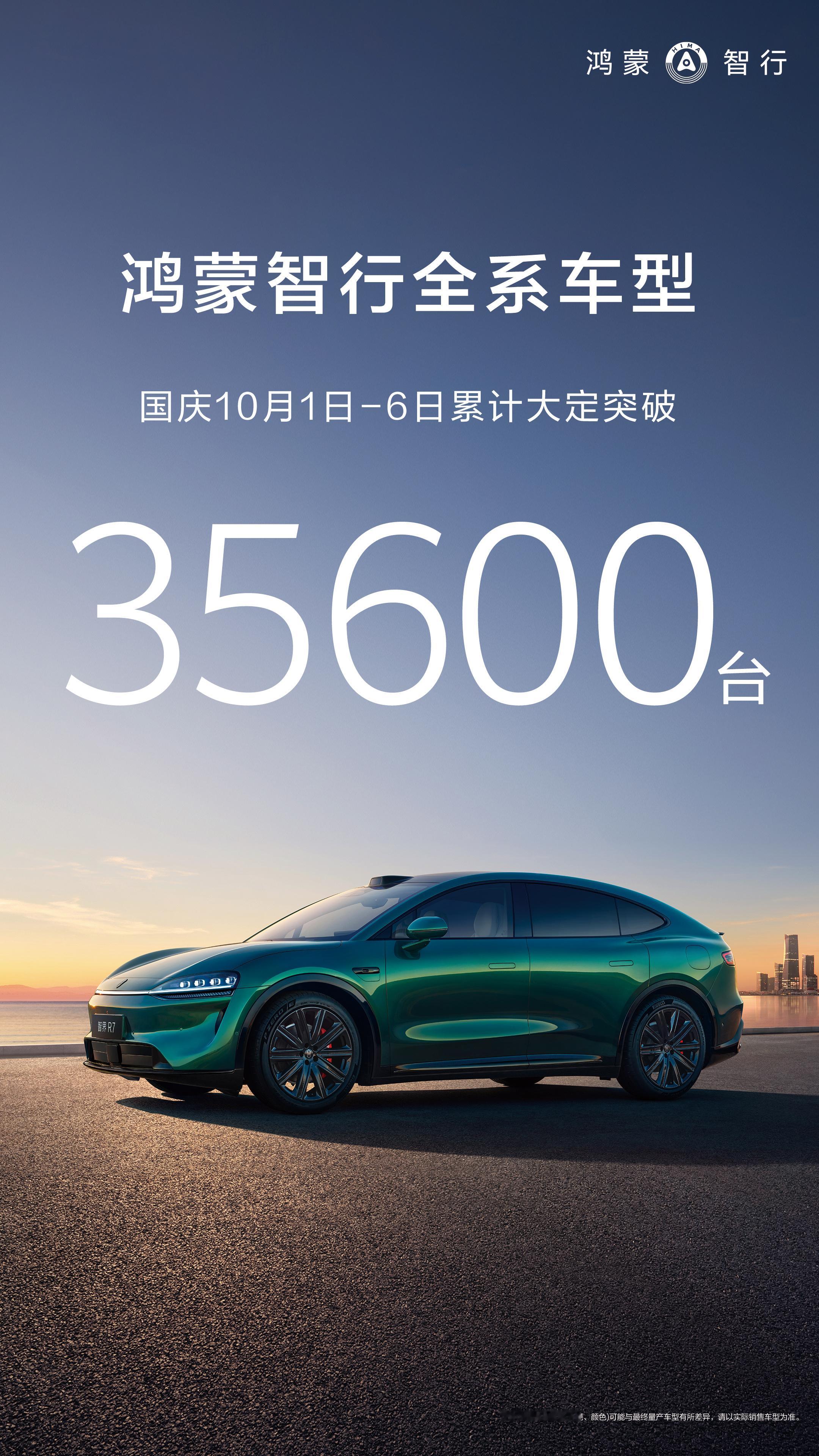 第六天：35600台[doge]。​​​