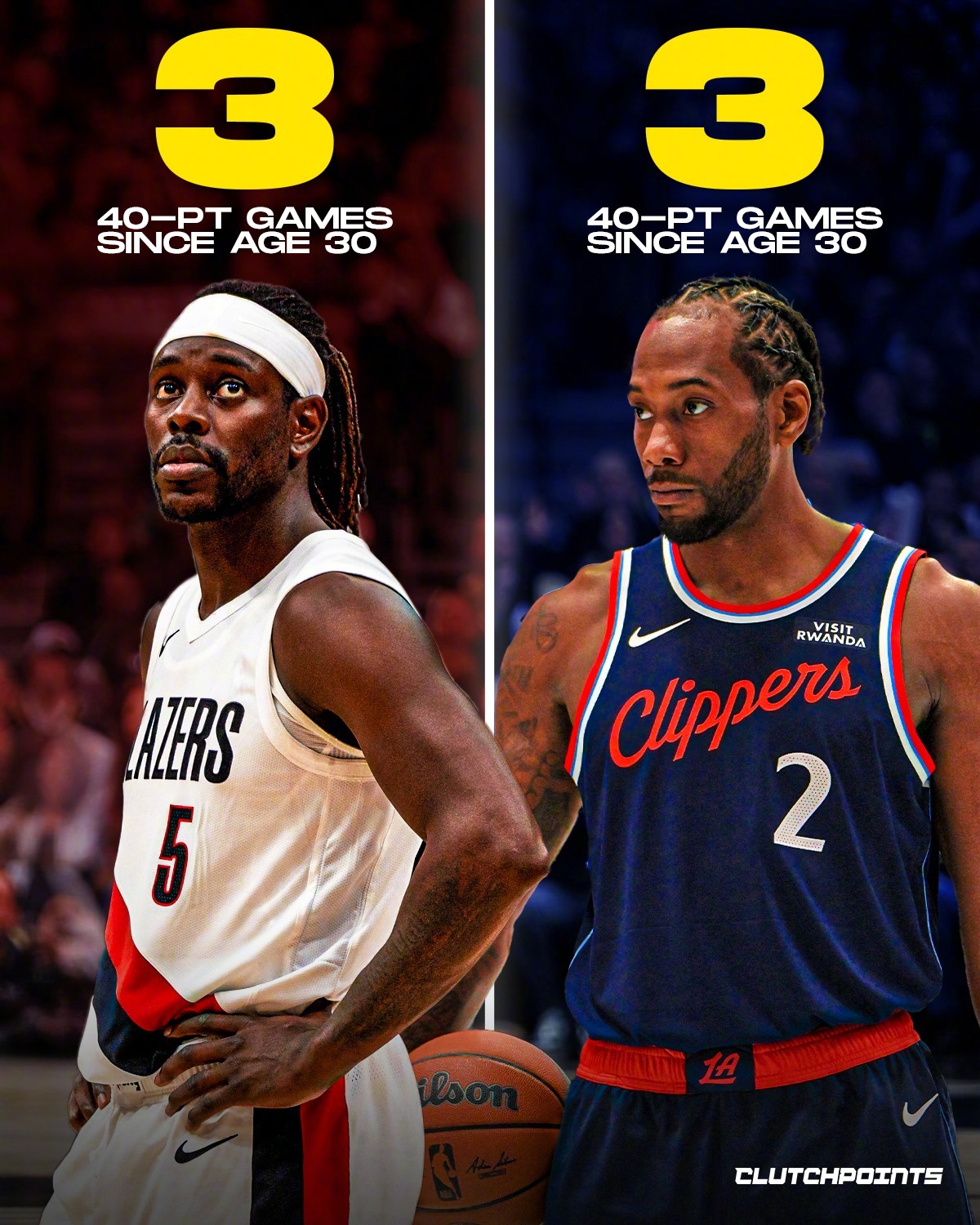 现役球星30岁后得分40+场次排行！库里45次第一，利拉德31次第二，哈登30