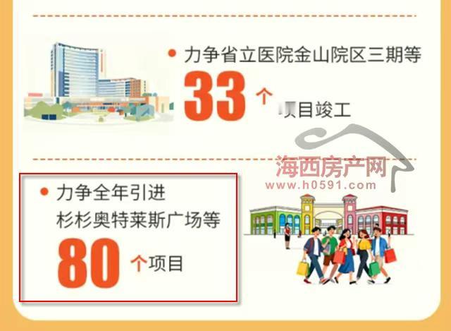 重磅！仓山计划引进杉杉奥特莱斯广场据悉，福州仓山明确力争全年引进杉杉奥特莱斯