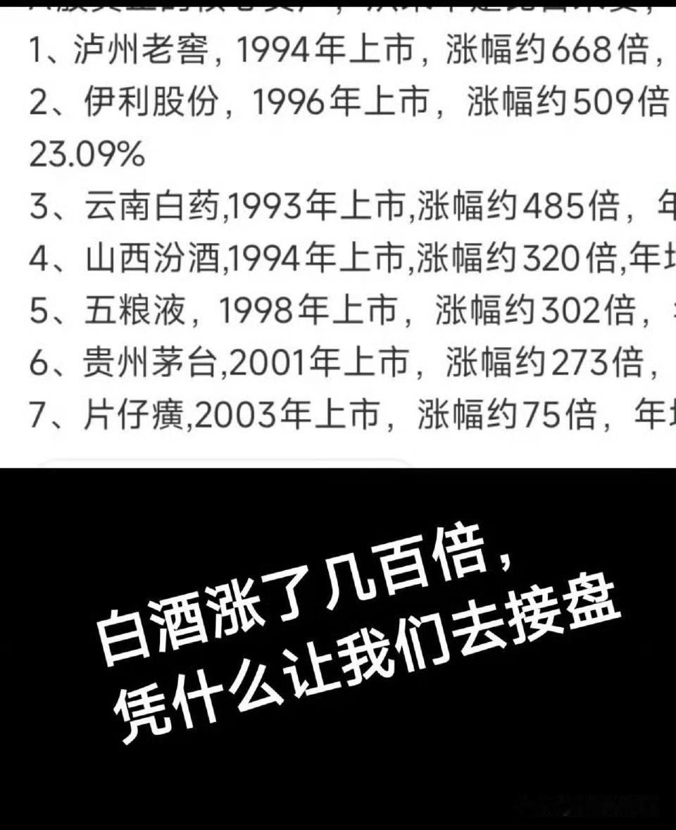 白酒泡沫太猛烈了，AI科技太TM低估了[哭哭]