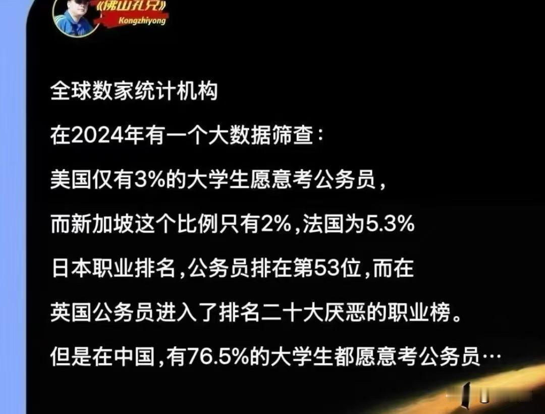 76.5%的中国大学生想考公？别嘲笑“铁饭碗”，这恰恰是这代人的孤勇与担当！