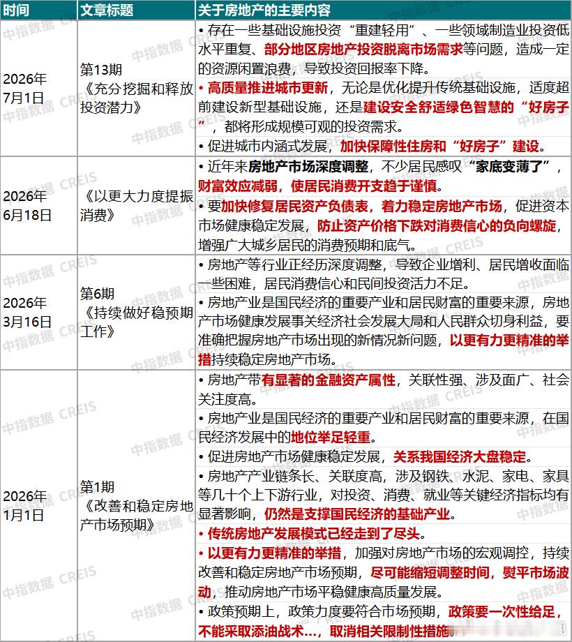 经常看政策解读的朋友都清楚，《求是》作为顶层权威刊物，很少反复聚焦同一个行业，可