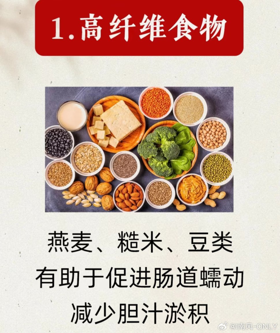 胆结石中医有话说医生晒出18颗一模一样胆结石1.中医药治疗•和解少阳、利胆化