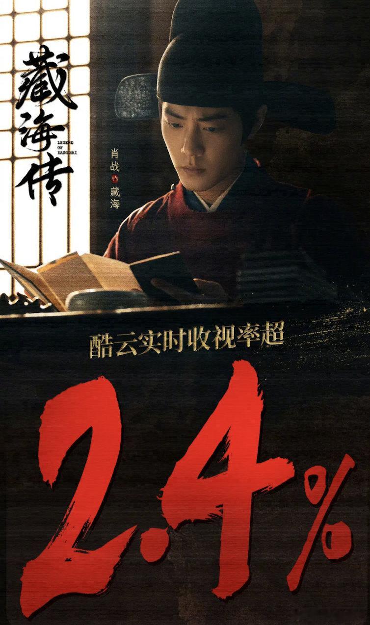 藏海传破2.4了🐑妈发战报了全民向的电视剧剧粉带飞了​​​