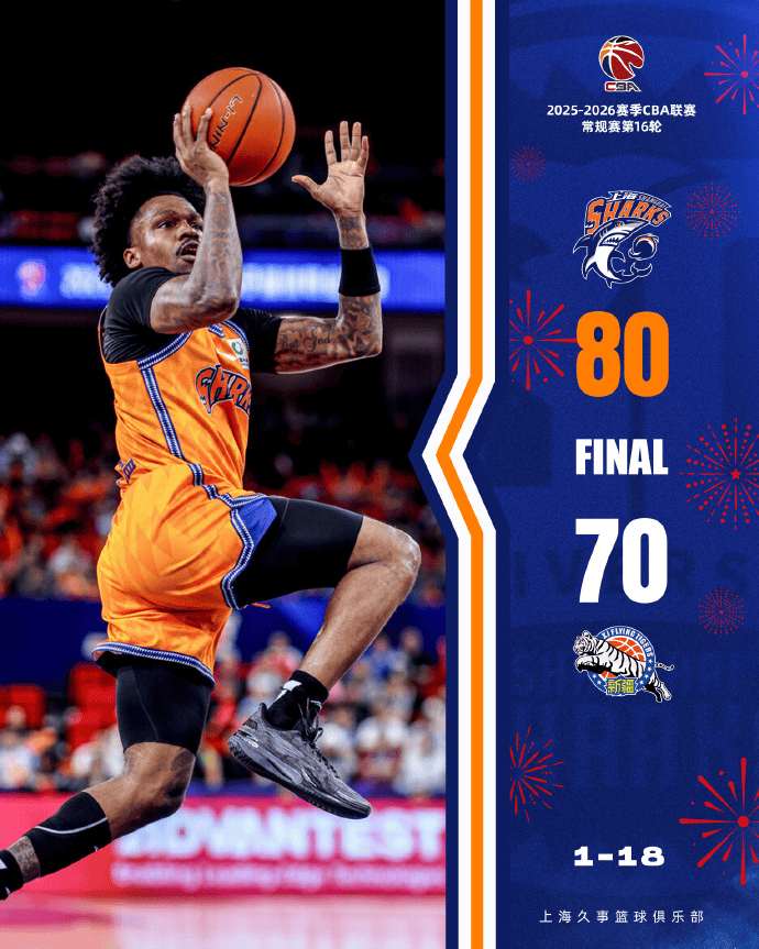 上海男篮总结比赛: 王哲林16+11捍卫主场, 球队收获两连胜
