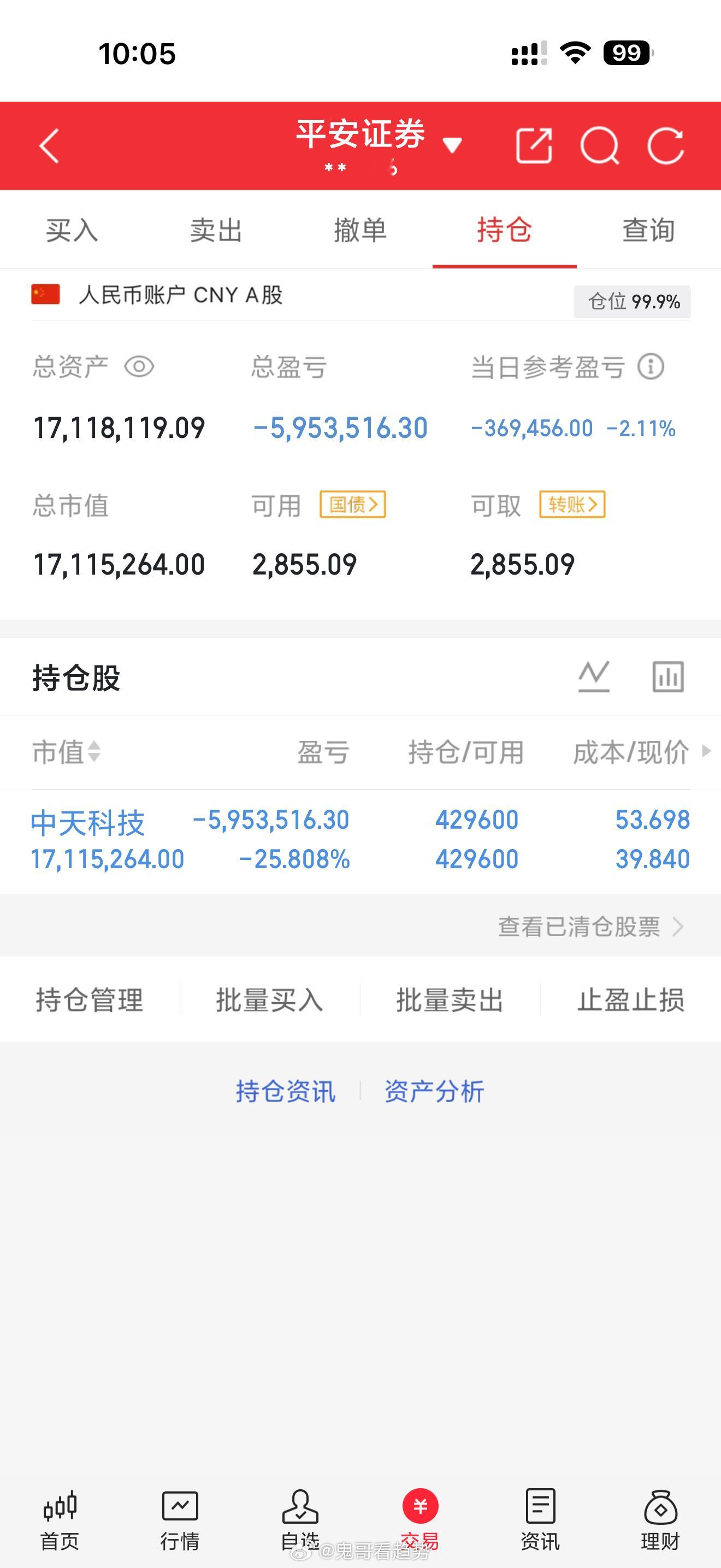 中天业绩预告上升，要相信价值，还有的涨。亏这点不算什么……继续加油，收到的点个赞