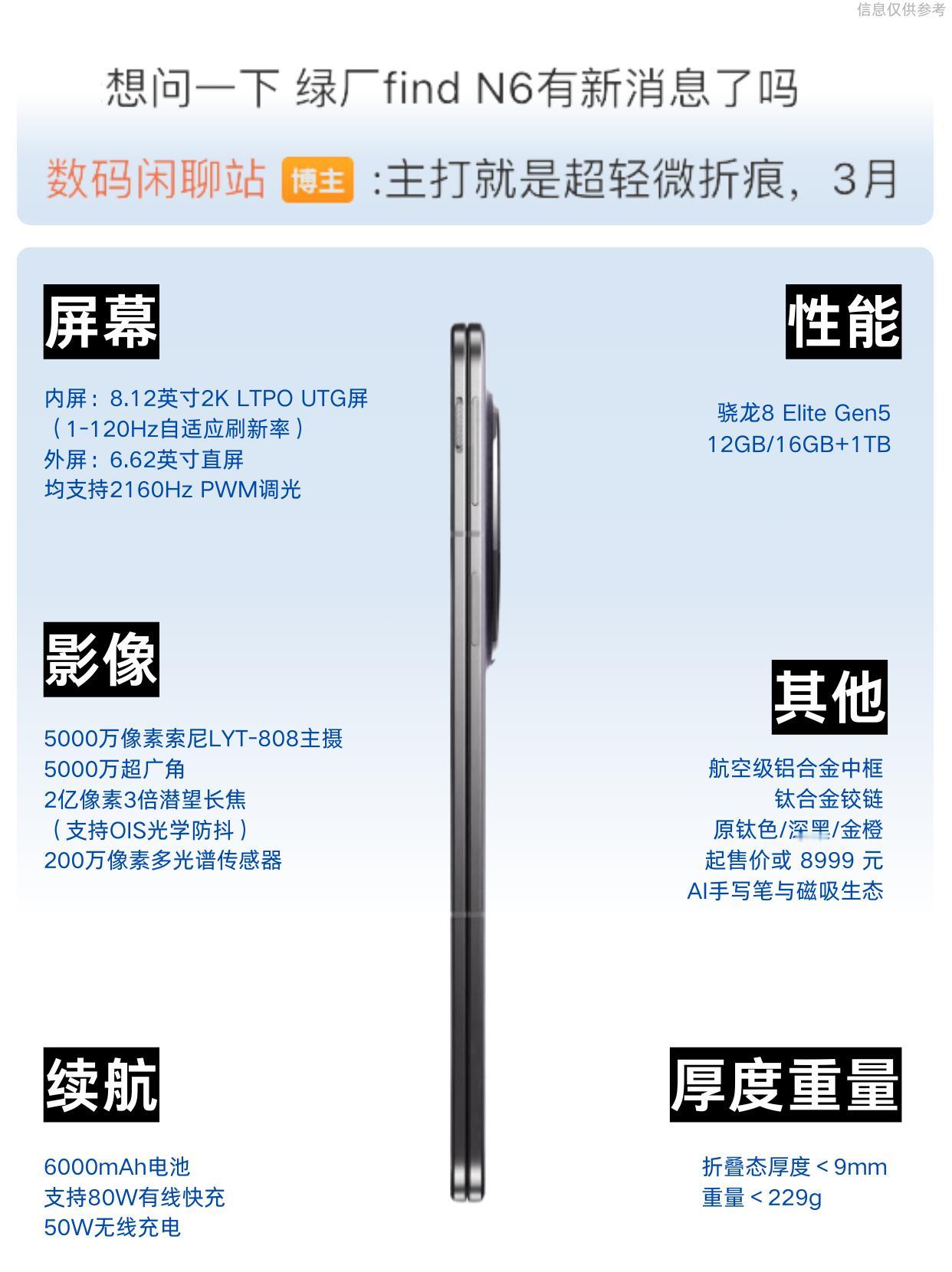 压力给到苹果折叠，FindN6主打超轻微折痕这不是苹果折叠的主要卖点之一吗？