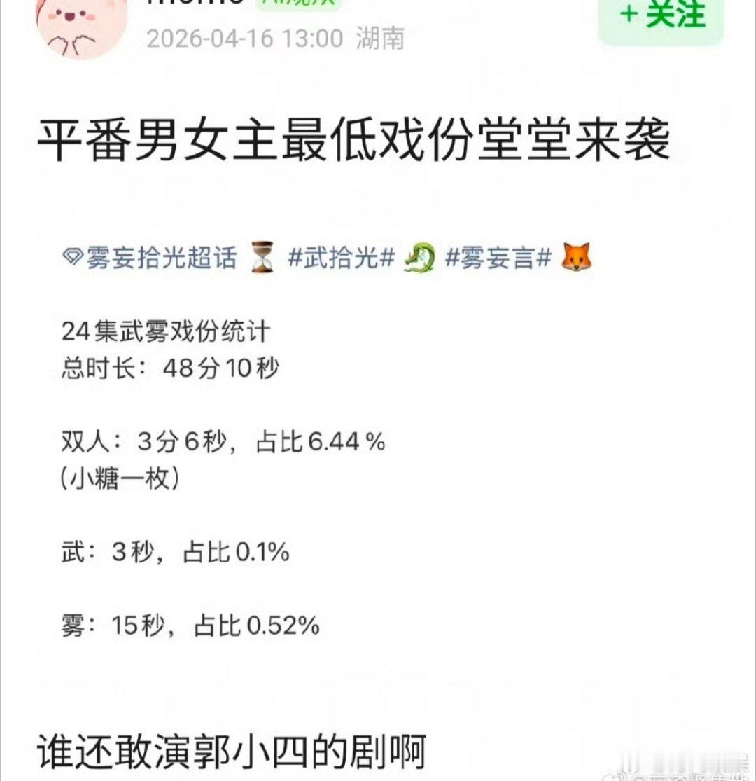 曾舜晞和陈都灵好惨，开分最低分仇人看到都释怀了