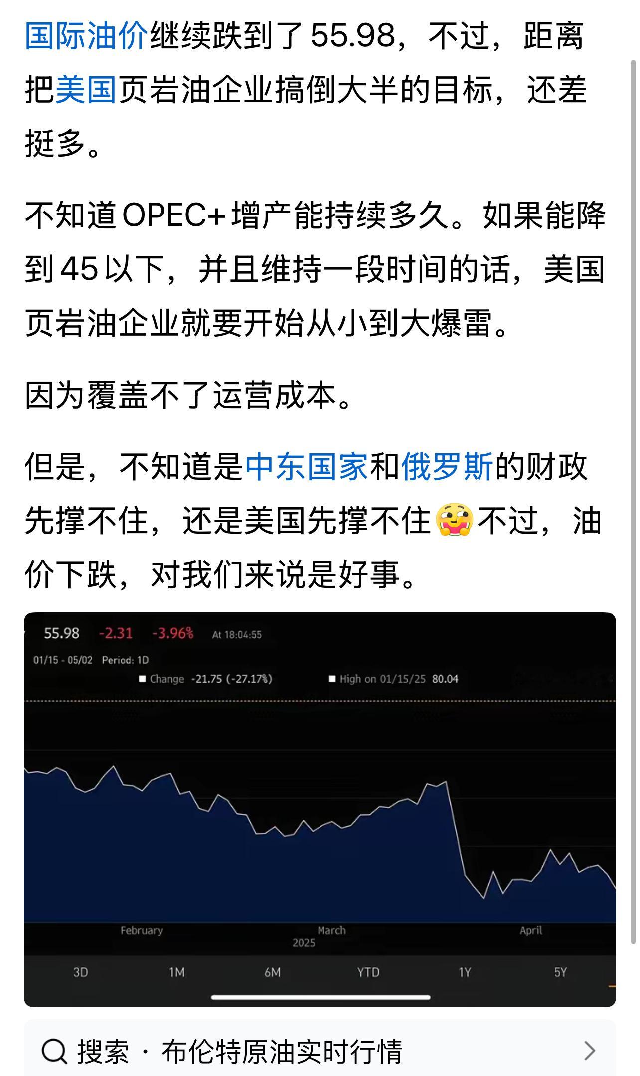 谁先撑不住。。。原油俄乌战争​​​