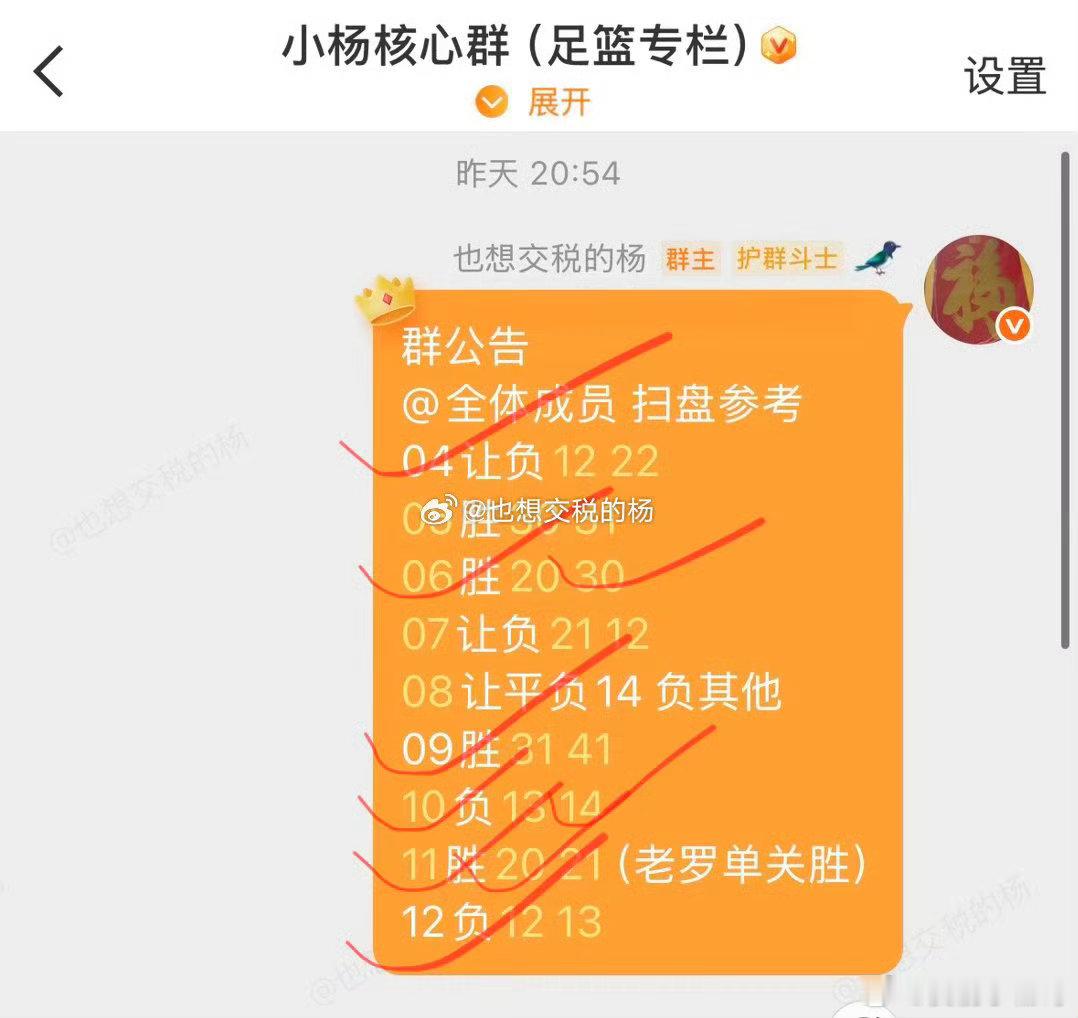 自己两天扫盘反馈，胜率在线​​​