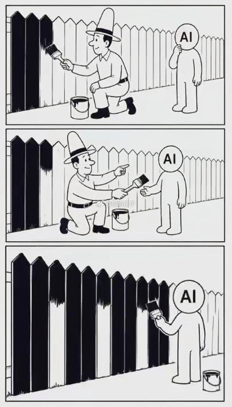 AI现在还是这种水平吗？