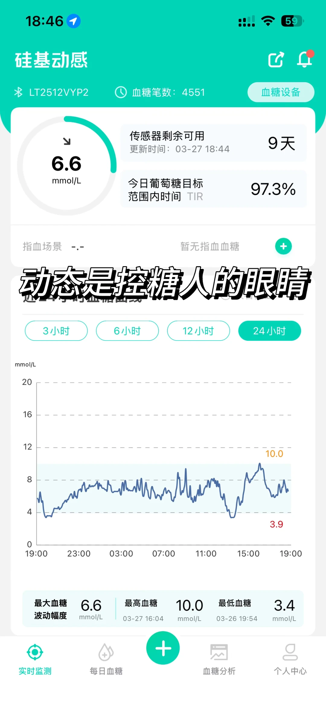 糖友必学！3招教你看动态血糖曲线调稳糖