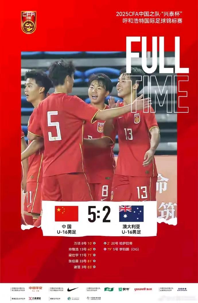 U16国少队尽管大胜澳大利亚，以不败战绩夺得兴泰杯冠军，但长传冲吊的老英式打法仍