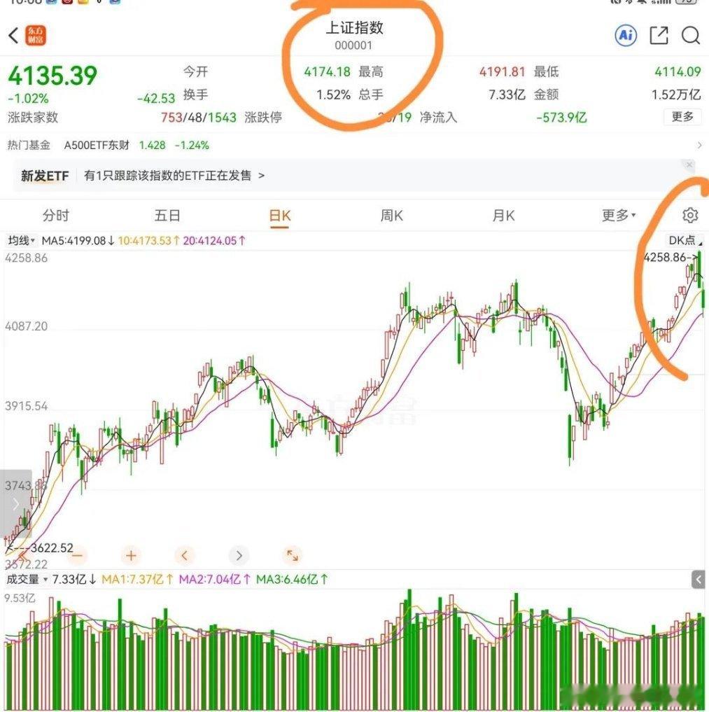 1，我说这个梗，你们一定会觉得有道理：美国总统专机，叫“空军一号”。飞来我们这儿