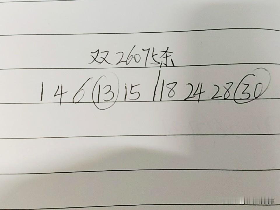 双色球26075期杀码01、04、06、13、15、18、24、28、30上