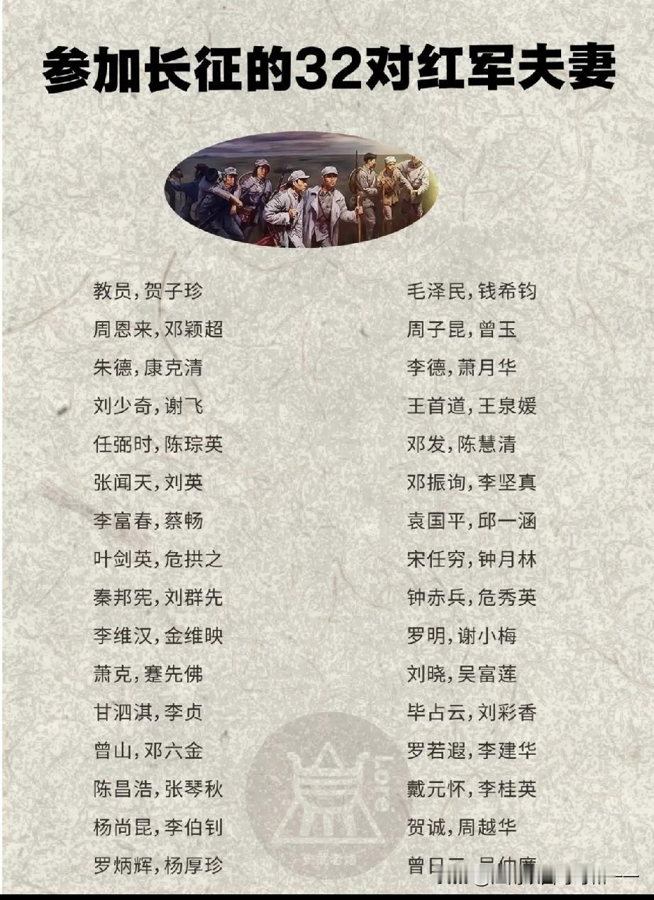 参加长征的32对夫妻都有谁？一、长征之前已经成婚（22对）1. 毛泽东—